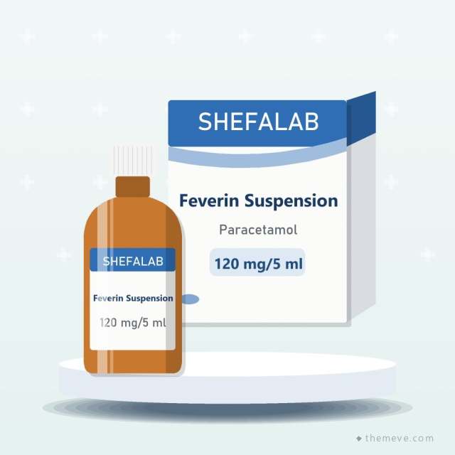 Feverin Suspension