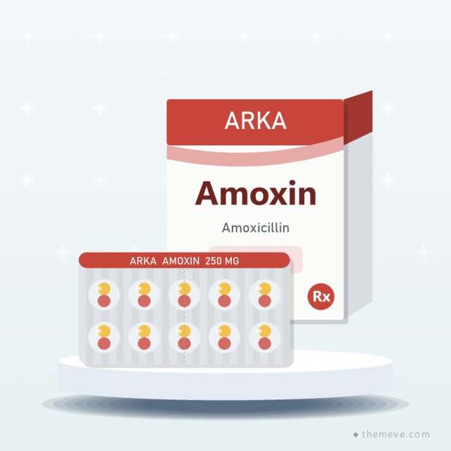 Amoxin