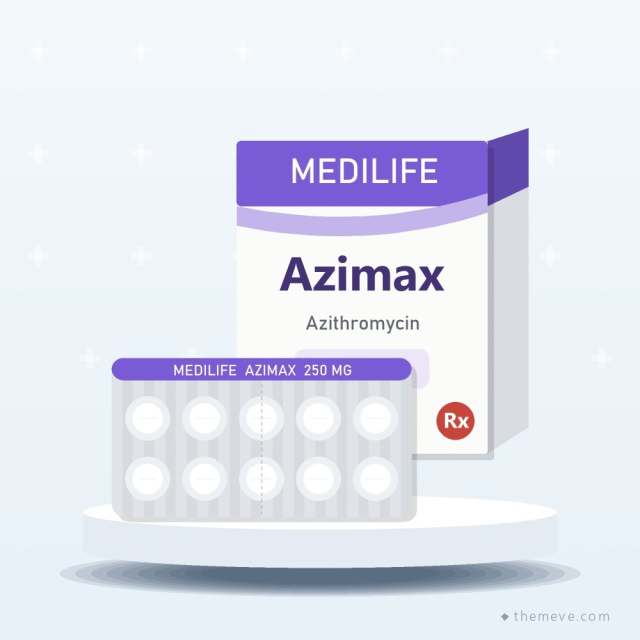 Azimax
