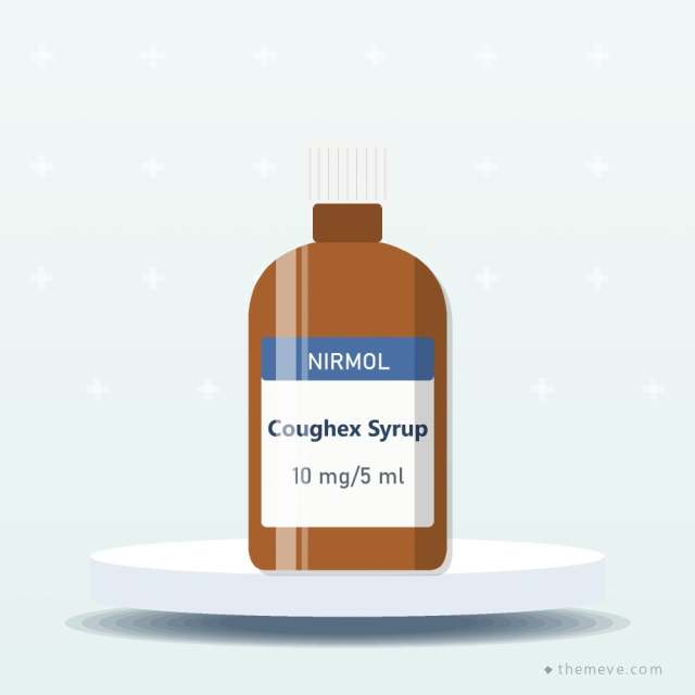 Coughex Syrup