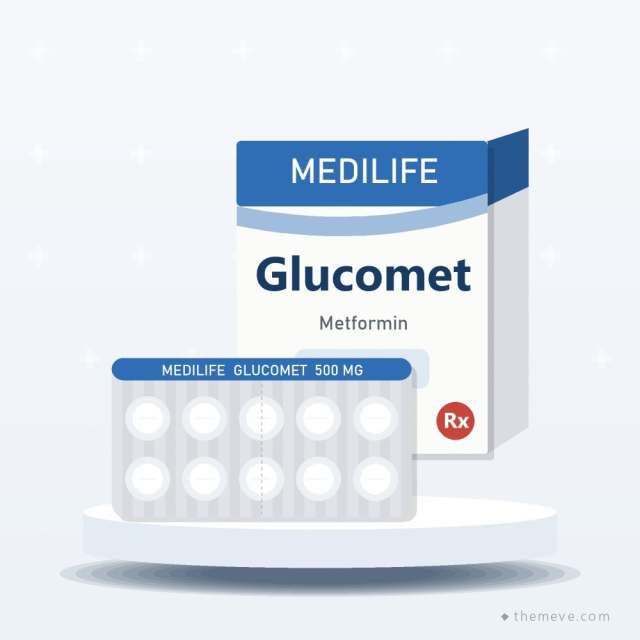 Glucomet