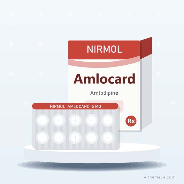 Amlocard