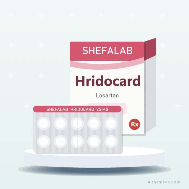 Hridocard