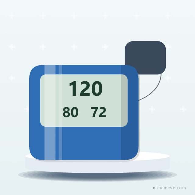 Sensa BP Monitor